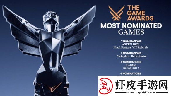 个人独立游戏小丑牌获TGA五项提名