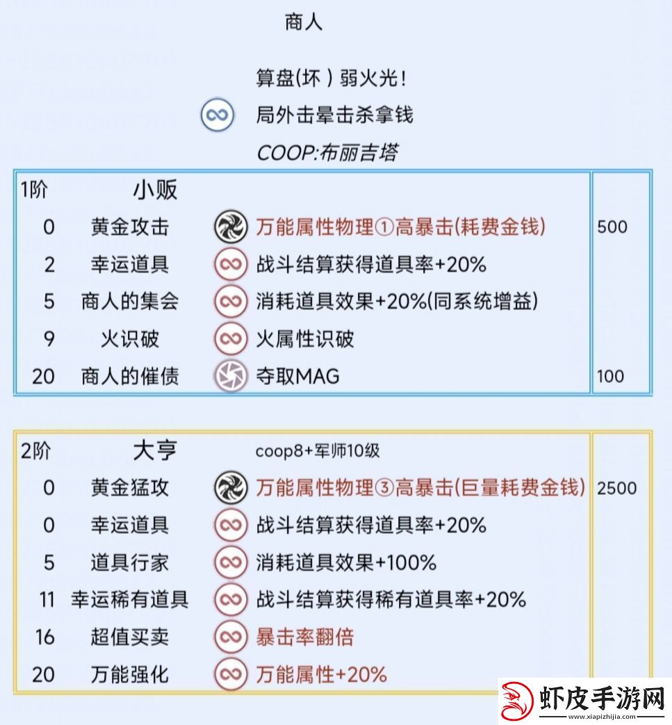 暗喻幻想