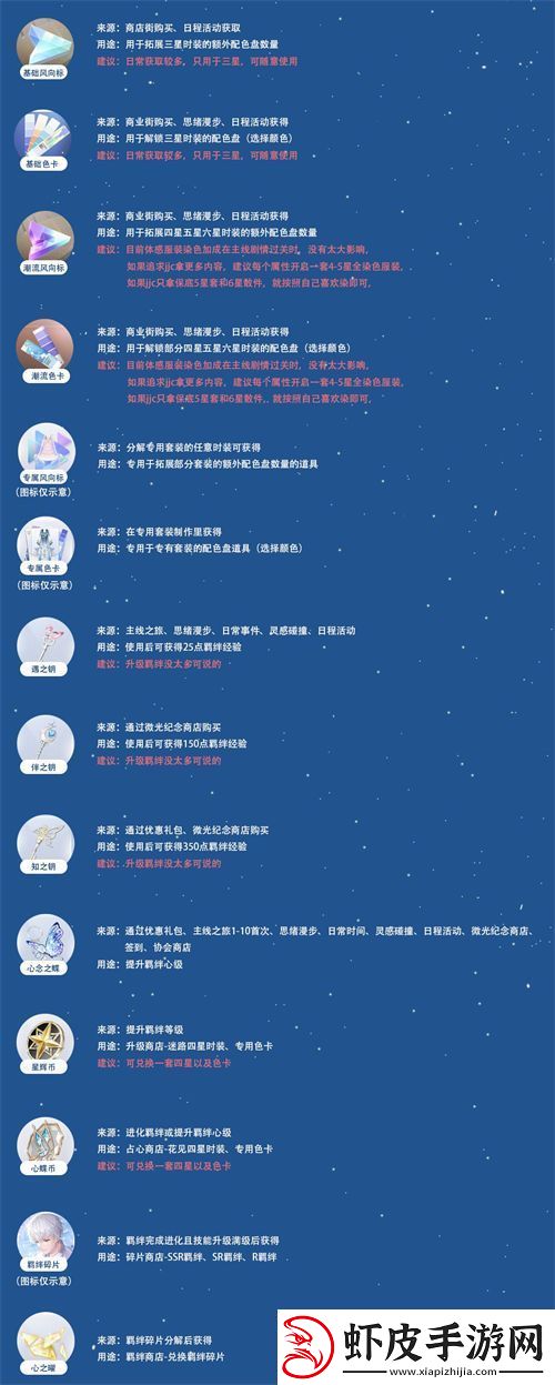 以闪亮之名可获得的道具有哪些