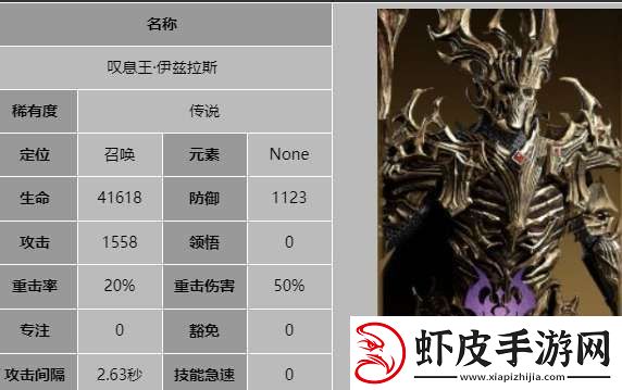 龙息神寂叹息王伊兹拉斯技能是什么