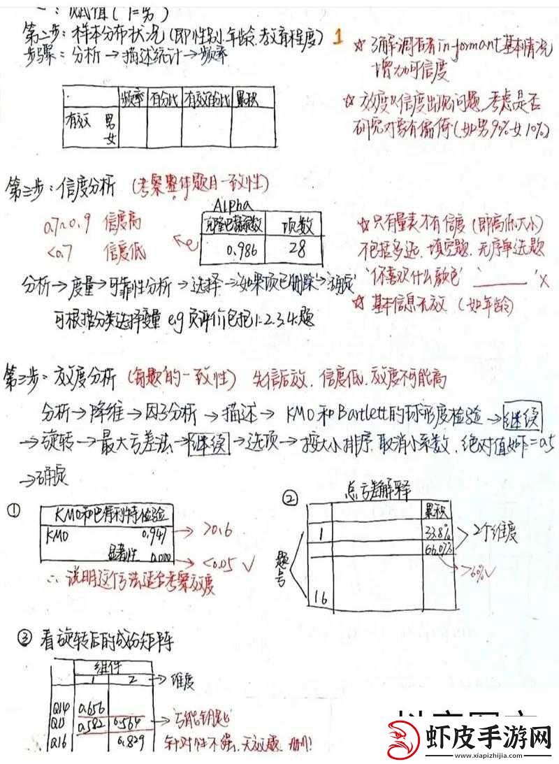 鬼镇地狱降临中文升级版秘籍的正确运用步骤与详细解析