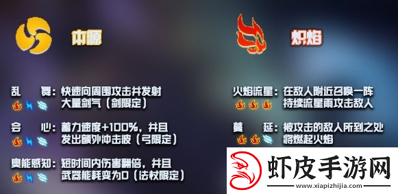 元气骑士神威技能怎么激活