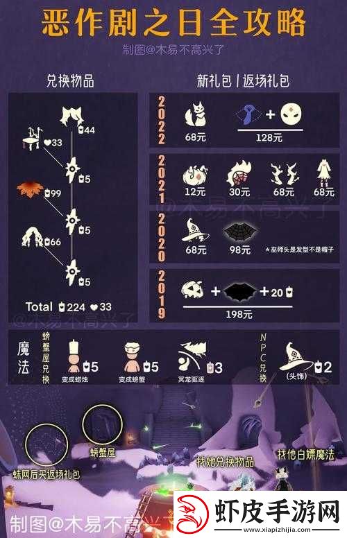 光遇游戏2022万圣节庆典启动时间全攻略