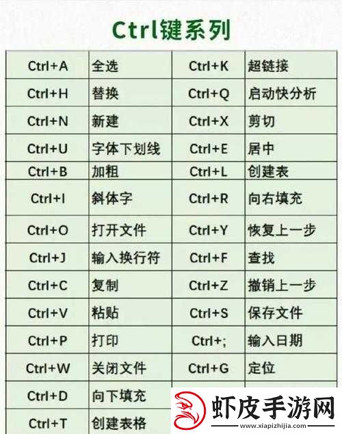 帝国战纪新手攻略