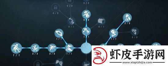 第五人格咒术师天赋如何加点