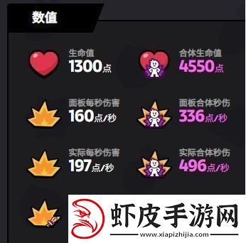 爆裂小队弓箭女皇技能是什么