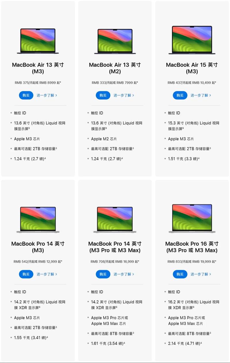 中国windows欧美mac的性能