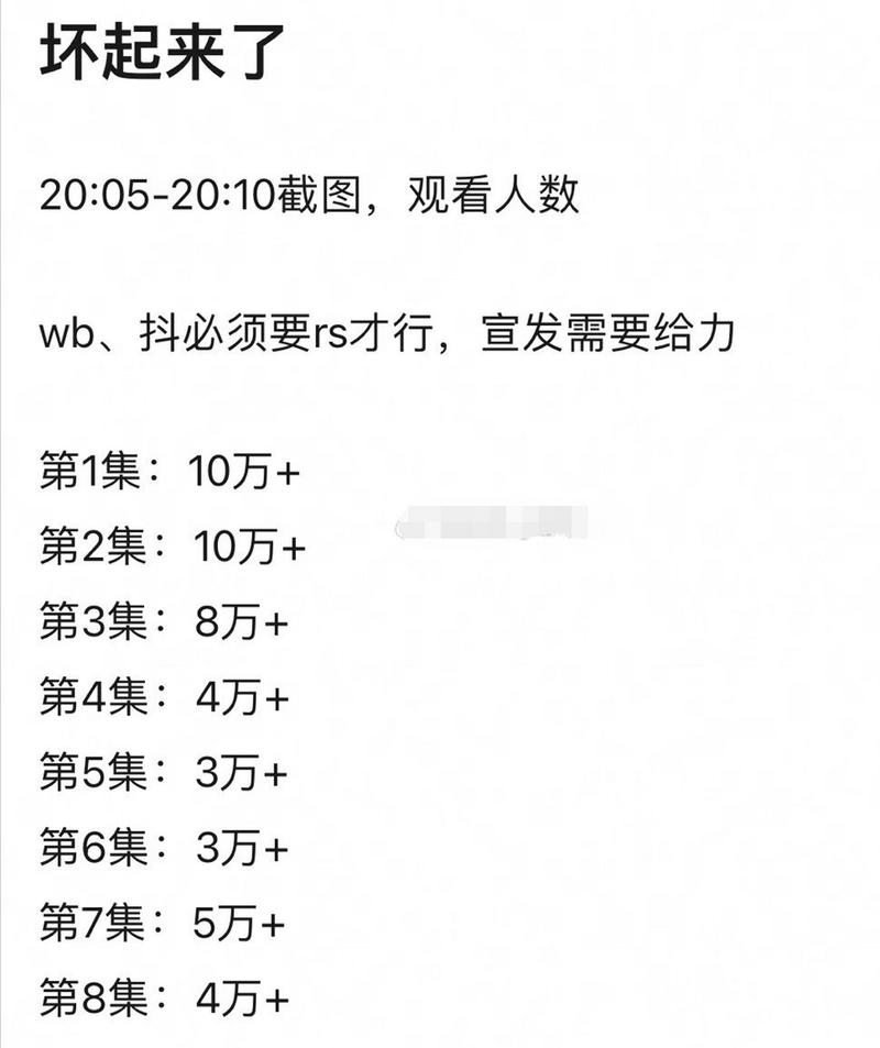 免费网站在线观看人数更新时间