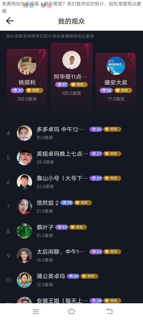 免费网站在线播放人数是实时吗