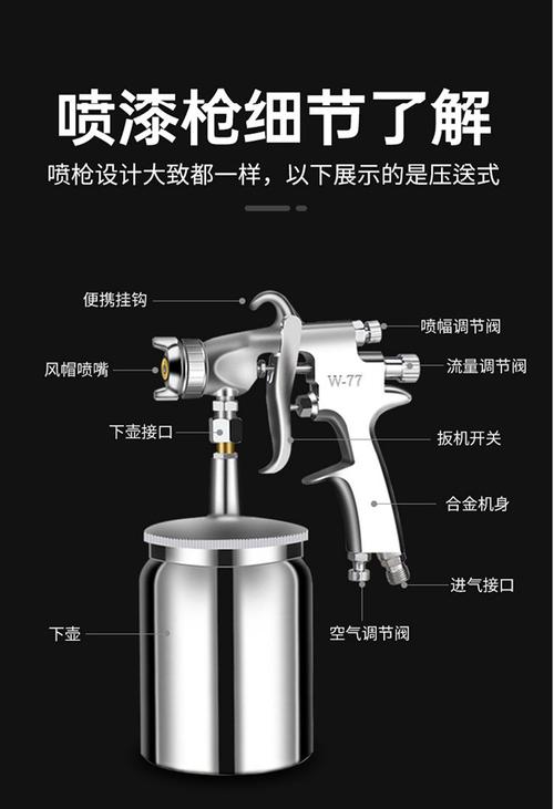 w71喷枪w77喷嘴入口视频
