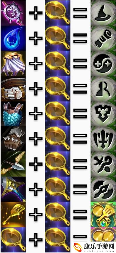 金铲铲之战金锅锅冠冕用途具体解析