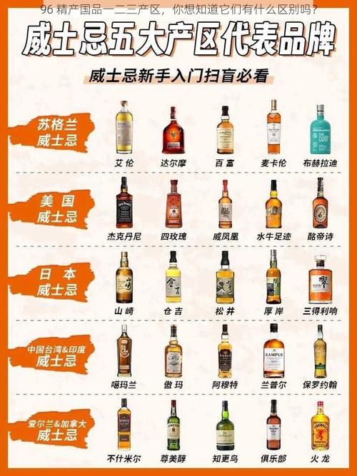97精产国品一二三产区