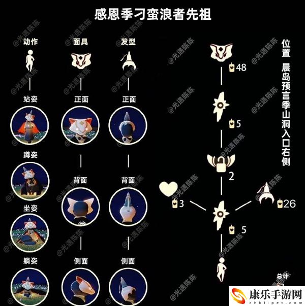 光遇黄鼠狼面具先祖位置在哪
