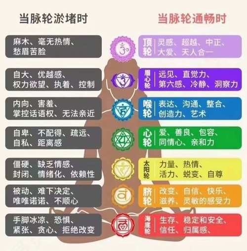 8人轮换和9人轮换哪个舒服