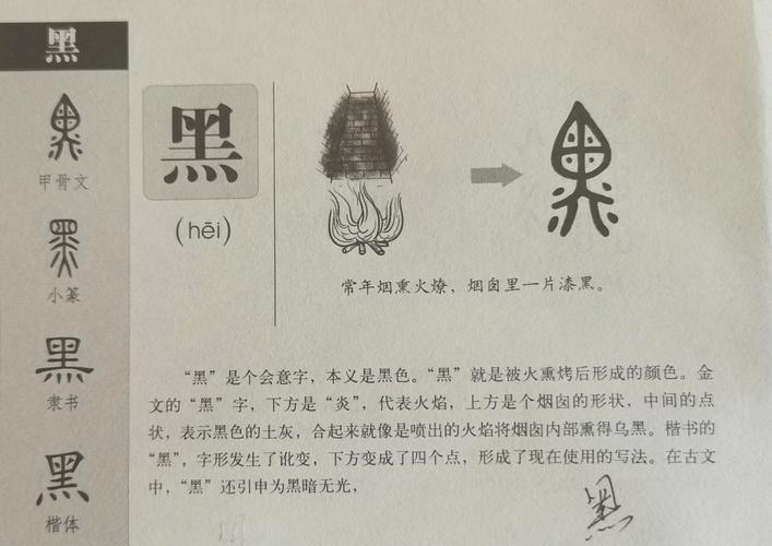 黑人文化中的汉字魅力