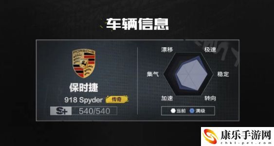 极品飞车：集结豪车图鉴详细一览