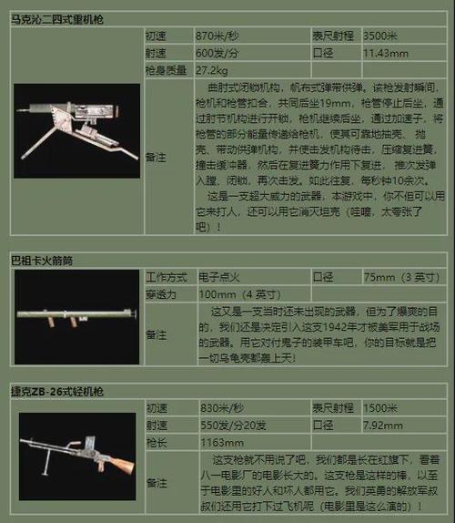 一枪战三母双飞
