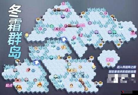 剑与远征冬霜群岛攻略,从新手到精通的全面指南