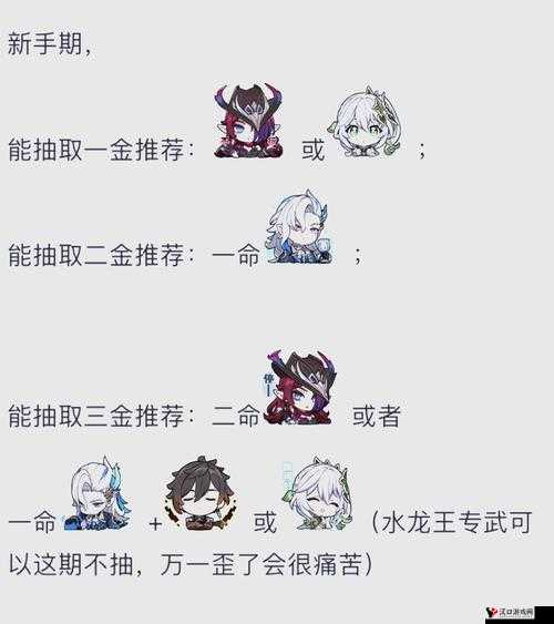 原神3.4一期双UP卡池抽取价值介绍,抽与不抽的权衡,以及未来玩法革命的展望