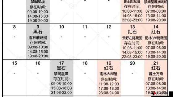 1月15日光遇落石2023,Sky光遇红石降落时间1.15的资源管理艺术