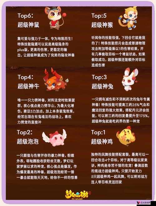 梦幻新诛仙中哪些神兽堪称最强?全面解析神兽实力排行榜