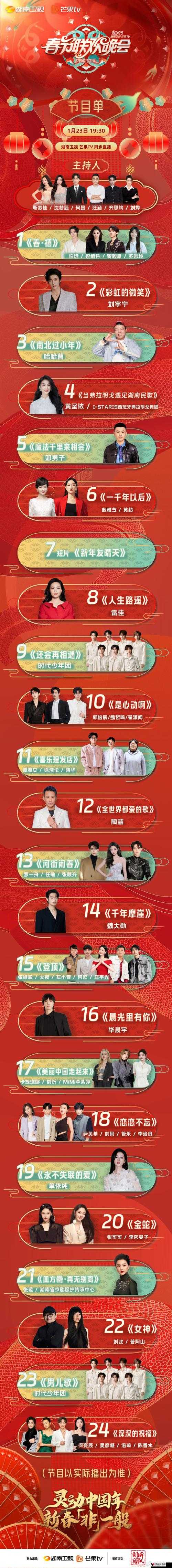 湖南卫视春晚节目单启示录,预见未来娱乐玩法的三大革命