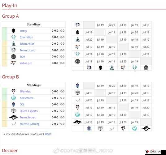 DOTA2配置要求2023一览及未来玩法革命预测