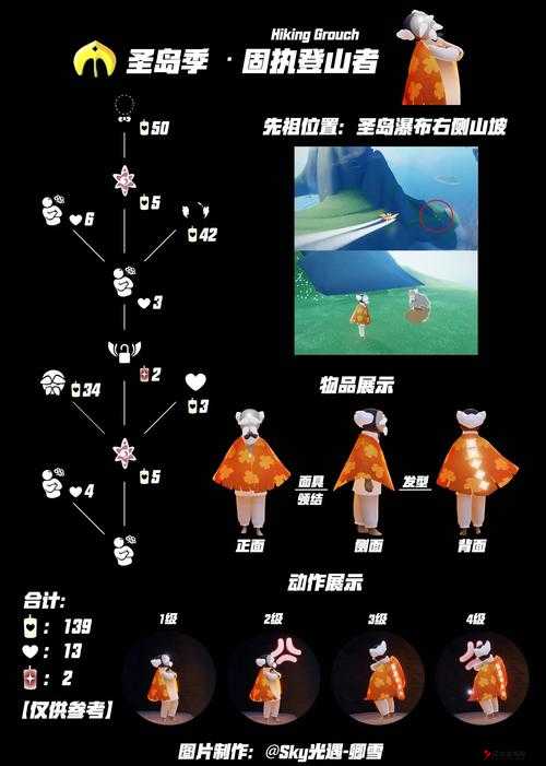 光遇1.12复刻先祖位置2023,高效管理与最大化价值