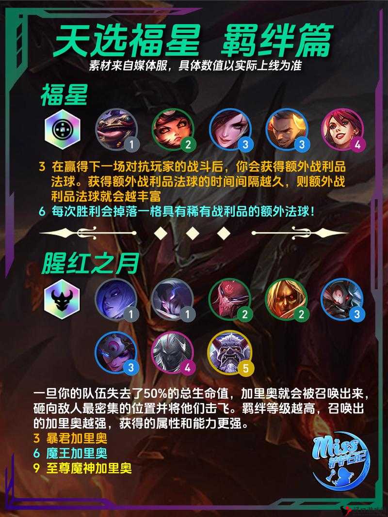 金铲铲天选福星羁绊深度解析,探索策略与误解的边界