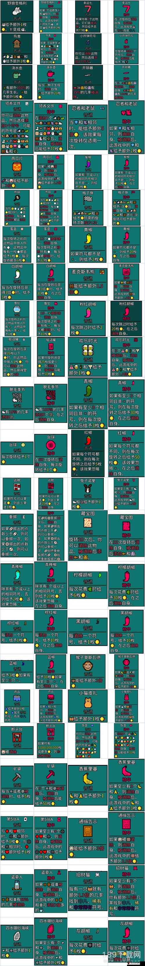 幸运房东断头台精华深度解析
