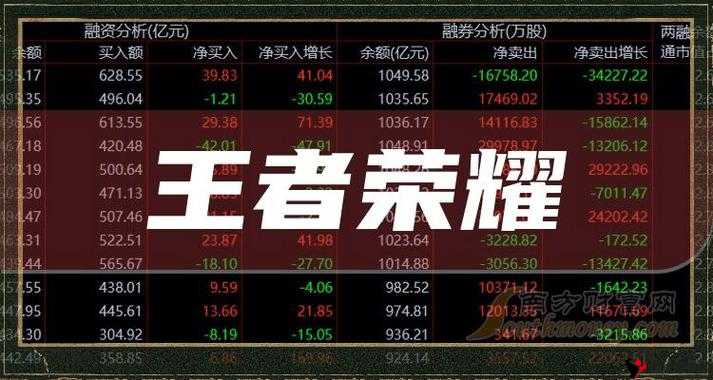王者荣耀12月吸金近2亿美元,全球玩家热情不减