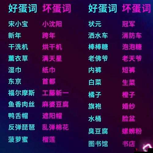 蛋仔派对谁是卧底蛋词汇大全与分享