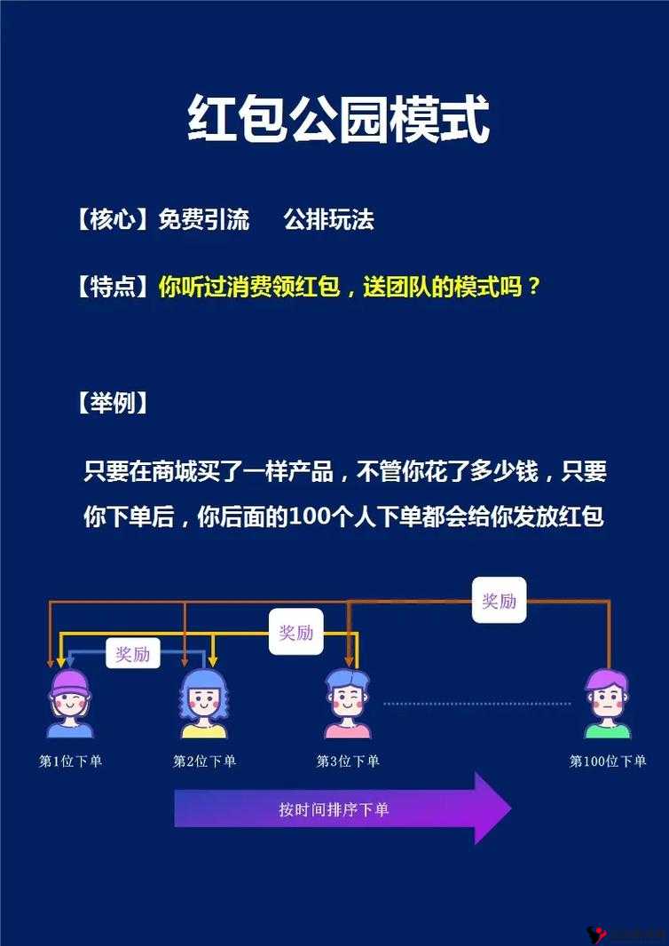 抖音找红包快速找到方法深度解析
