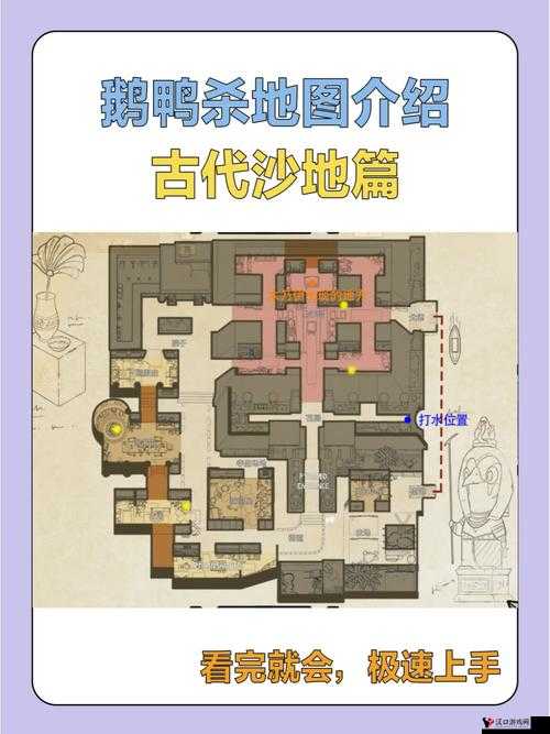鹅鸭杀沙漠地图特有角色攻略,底层逻辑与操作映射