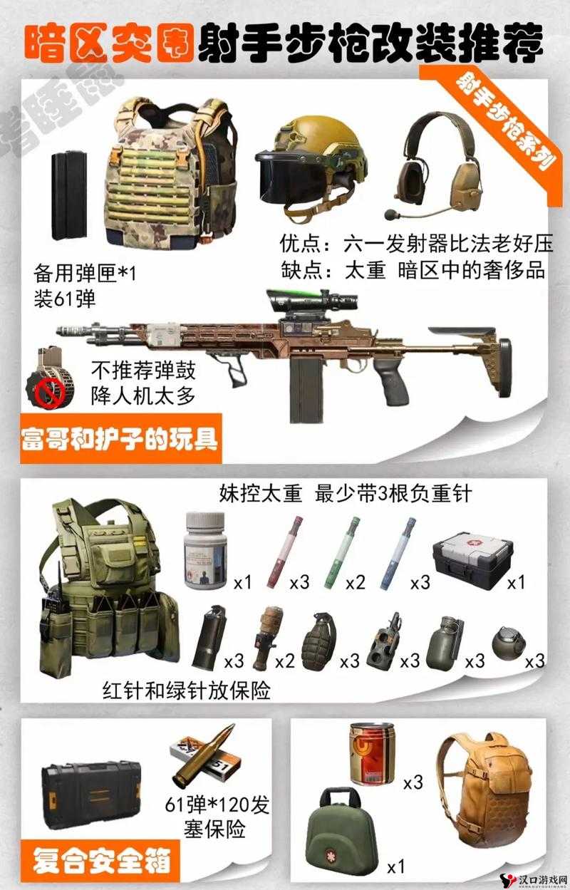暗区突围军港男团掉落装备有哪些?暗区突围军港男团掉落装备一览的演变史