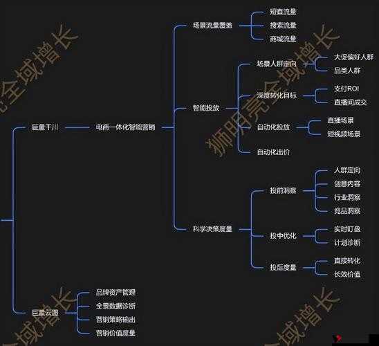 抖音找红包攻略,底层逻辑与操作映射深度解析