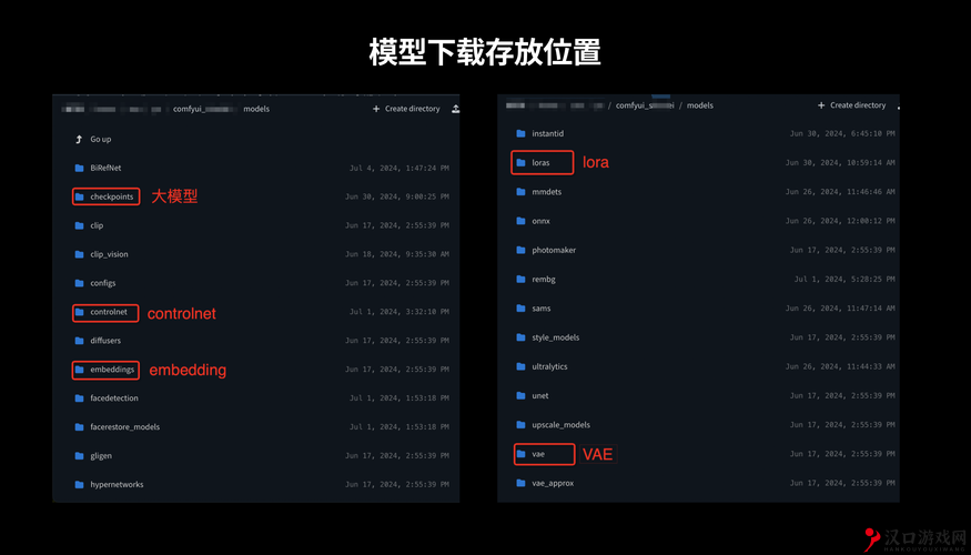 叛逆AI模拟器配置要求与游戏攻略,底层逻辑与操作映射深度解析