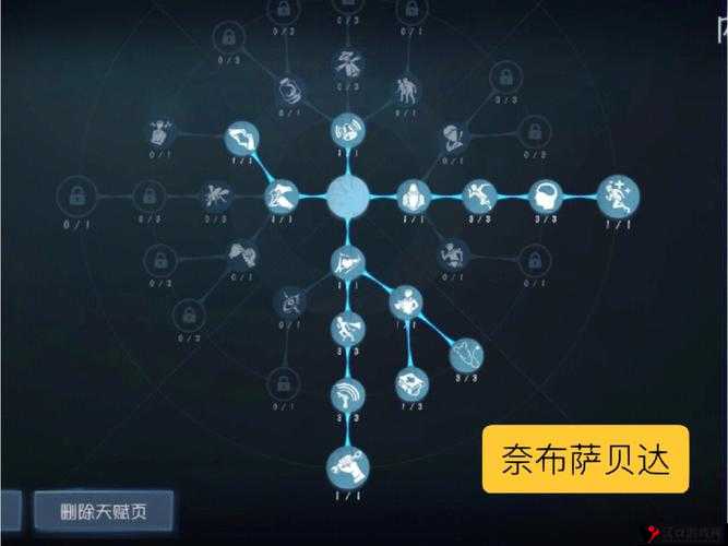 明日之后天赋升级全攻略:7步快速提**赋等级的实用技巧