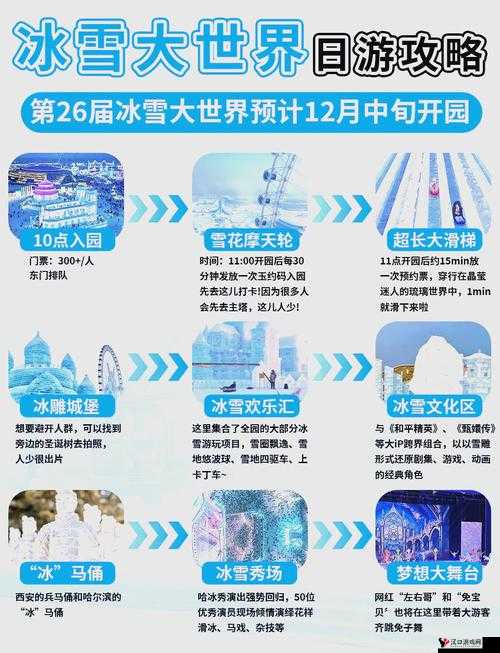东北之夏系统配置需求分享,畅玩冰雪奇缘,你需要这些配置