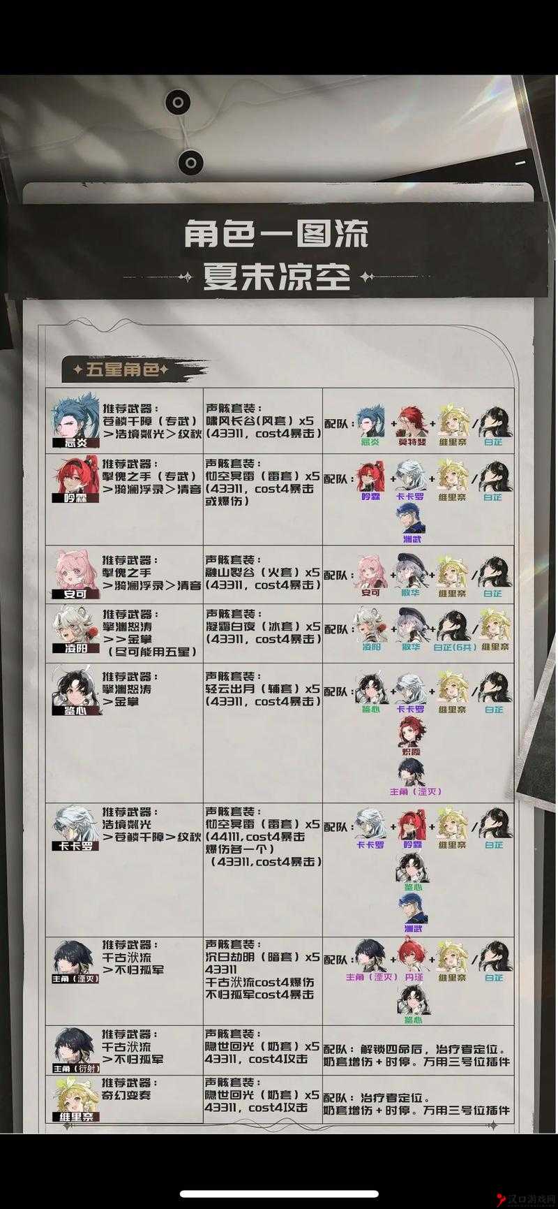 鸣潮是哪家公司的?鸣潮游戏及公司介绍