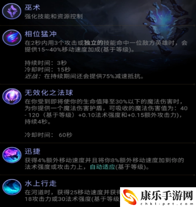 赵信符文