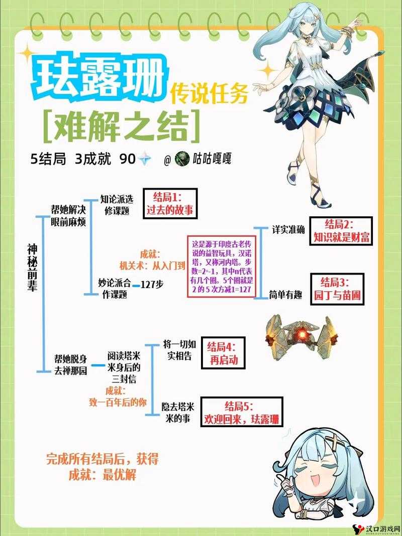 原神珐露珊邀约事件攻略