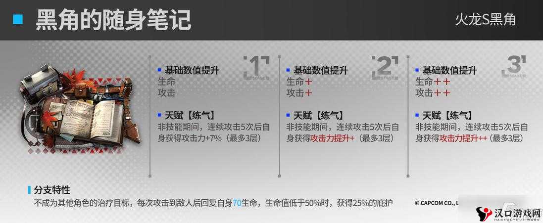 明日方舟怪猎联动干员基建强度怎么样——明日方舟怪猎联动干员基建强度介绍
