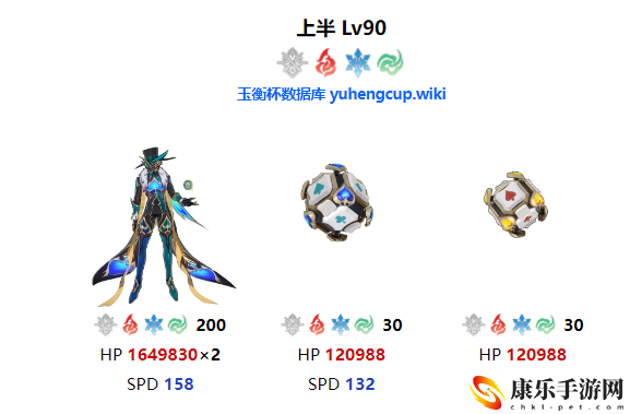 崩坏：星穹铁道2.5末日幻影详细解析
