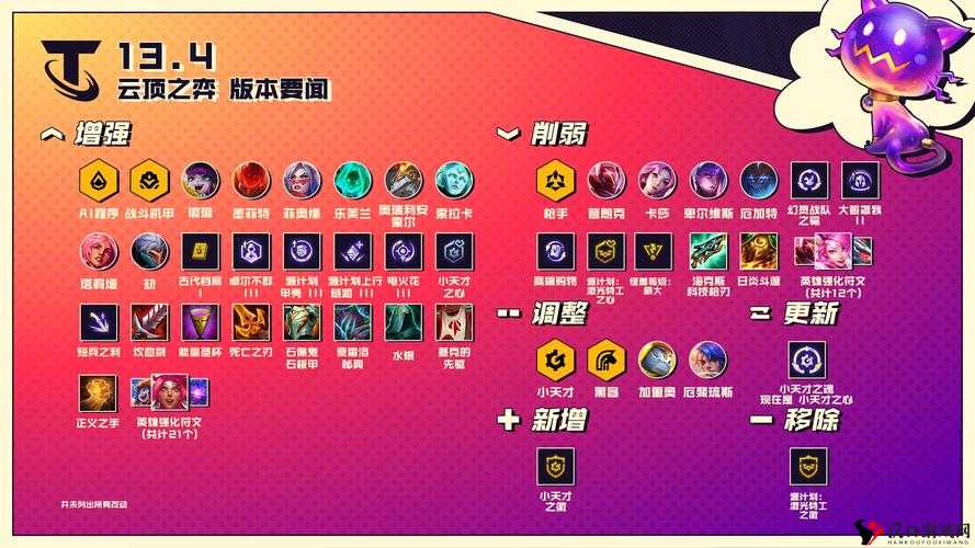 云顶之弈13.4版本更新内容全解析,创新玩法、隐藏剧情与玩家适配