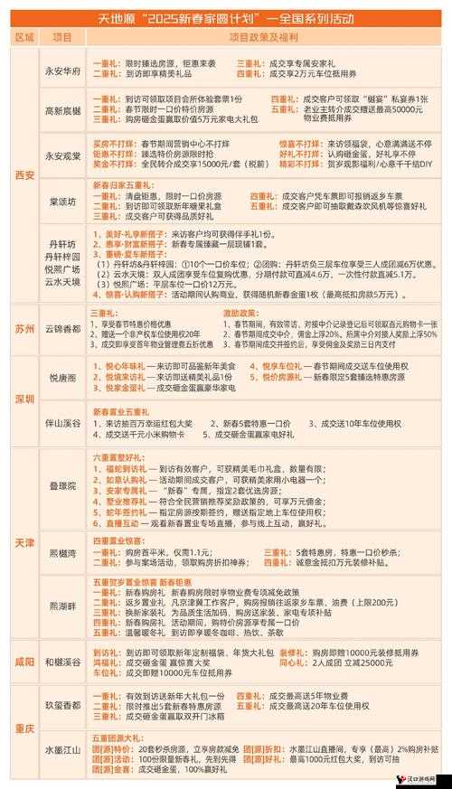 抖音2023新春直播季节目单与日程安排全解析,玩法创新、剧情深挖与玩家适配