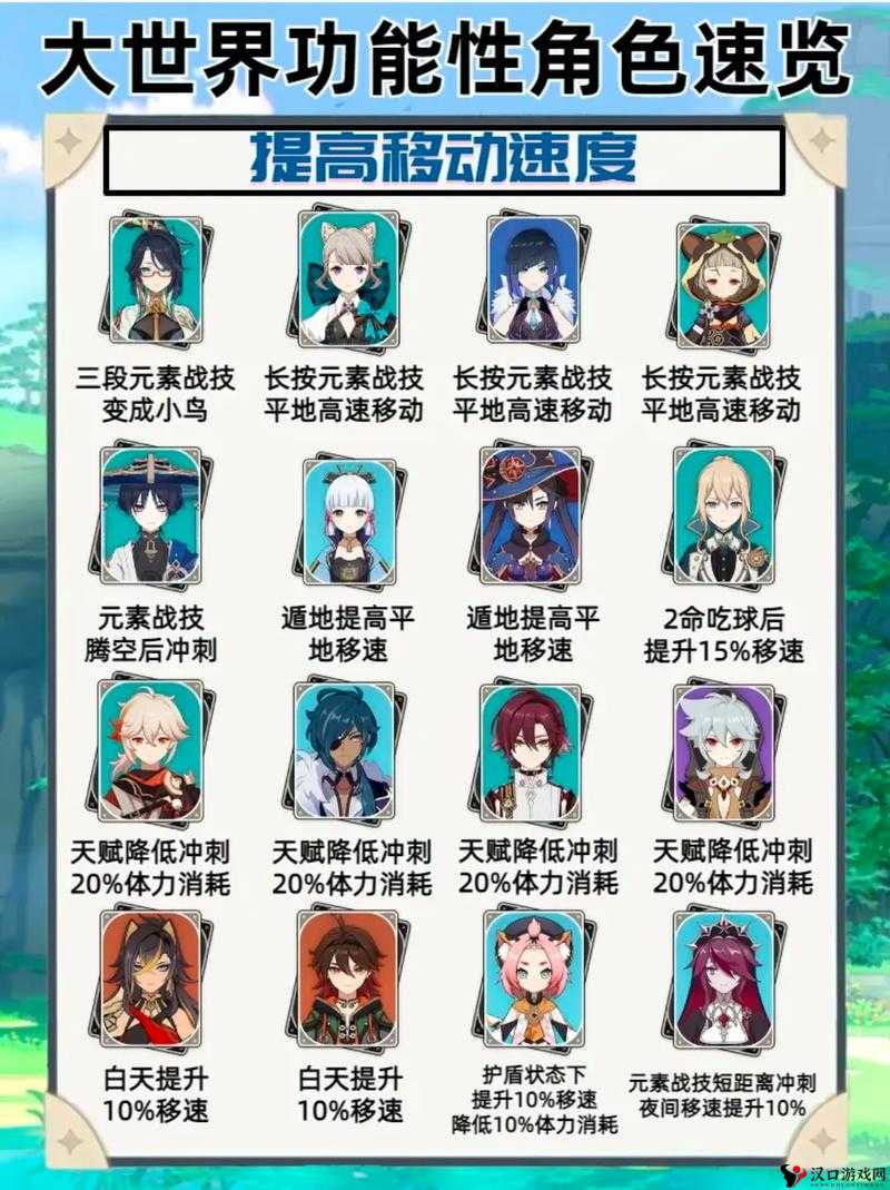玩原神的都是什么人?玩原神的都是什么成分?
