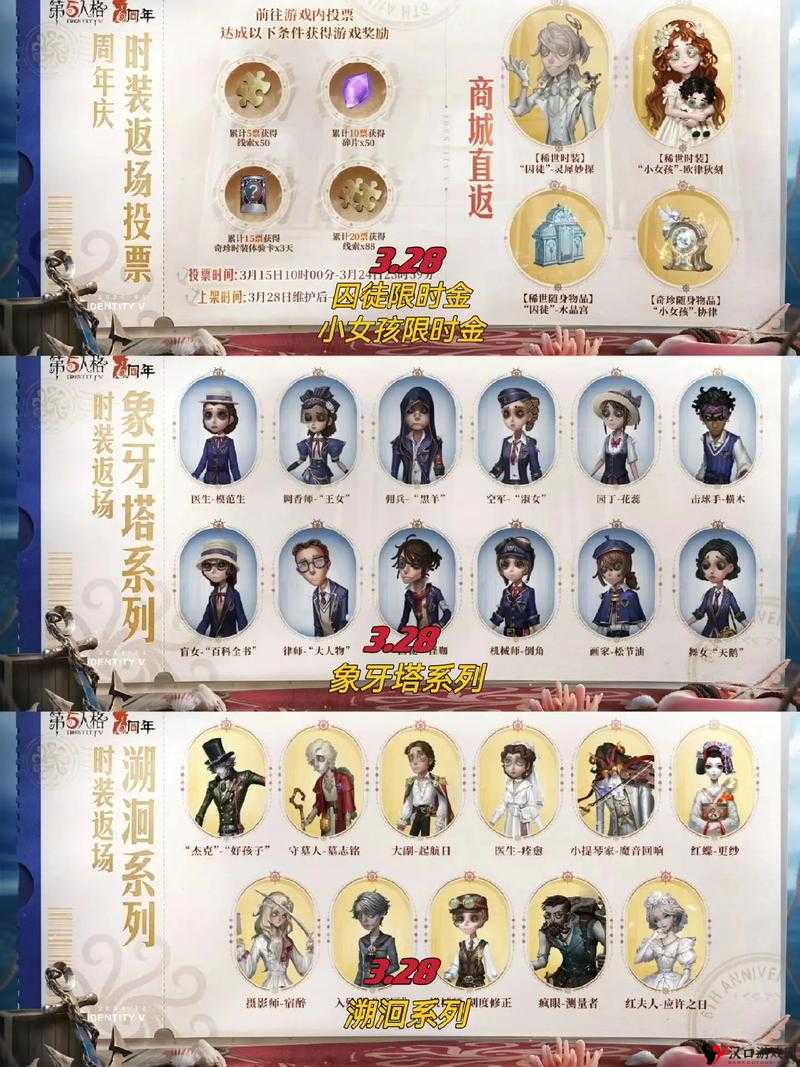 第五人格周年庆具体时间介绍及其资源管理策略