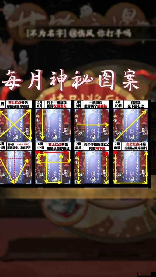 阴阳师一月神秘图案2023,探索未来玩法的三大革命性预测