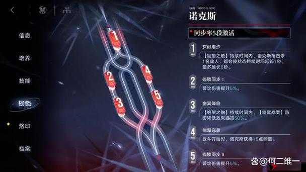 无期迷途隐秘深渊何时开启?概率揭秘与未来玩法革命预测